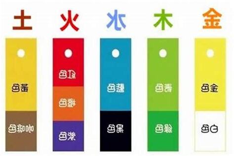 灰色 五行屬性